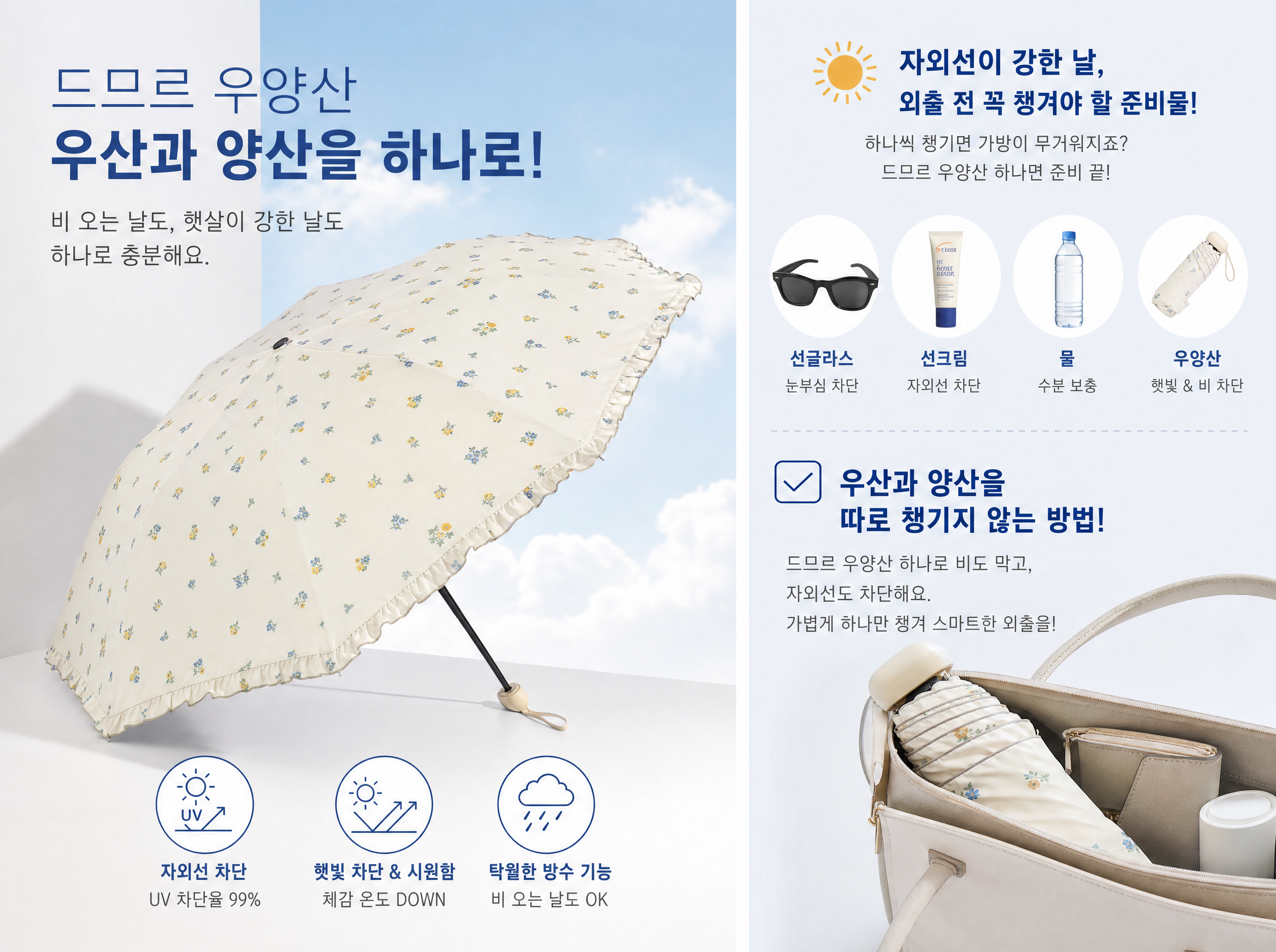 자외선 강한 날 외출 준비물, 우산 양산 겸용 선택법 15 자외선 강한 날 외출 준비물, 우산 양산 겸용 선택법